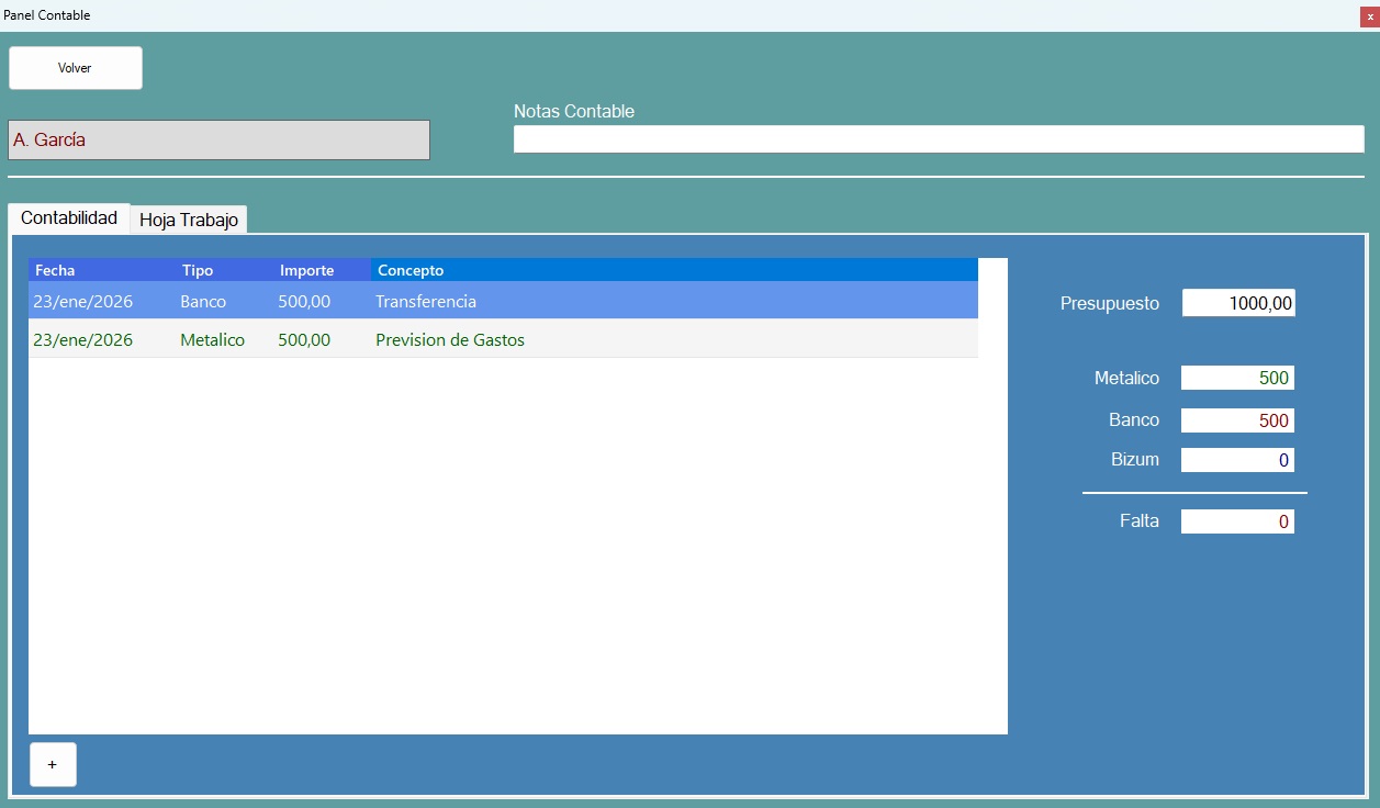 Panel contable GestorLEX
